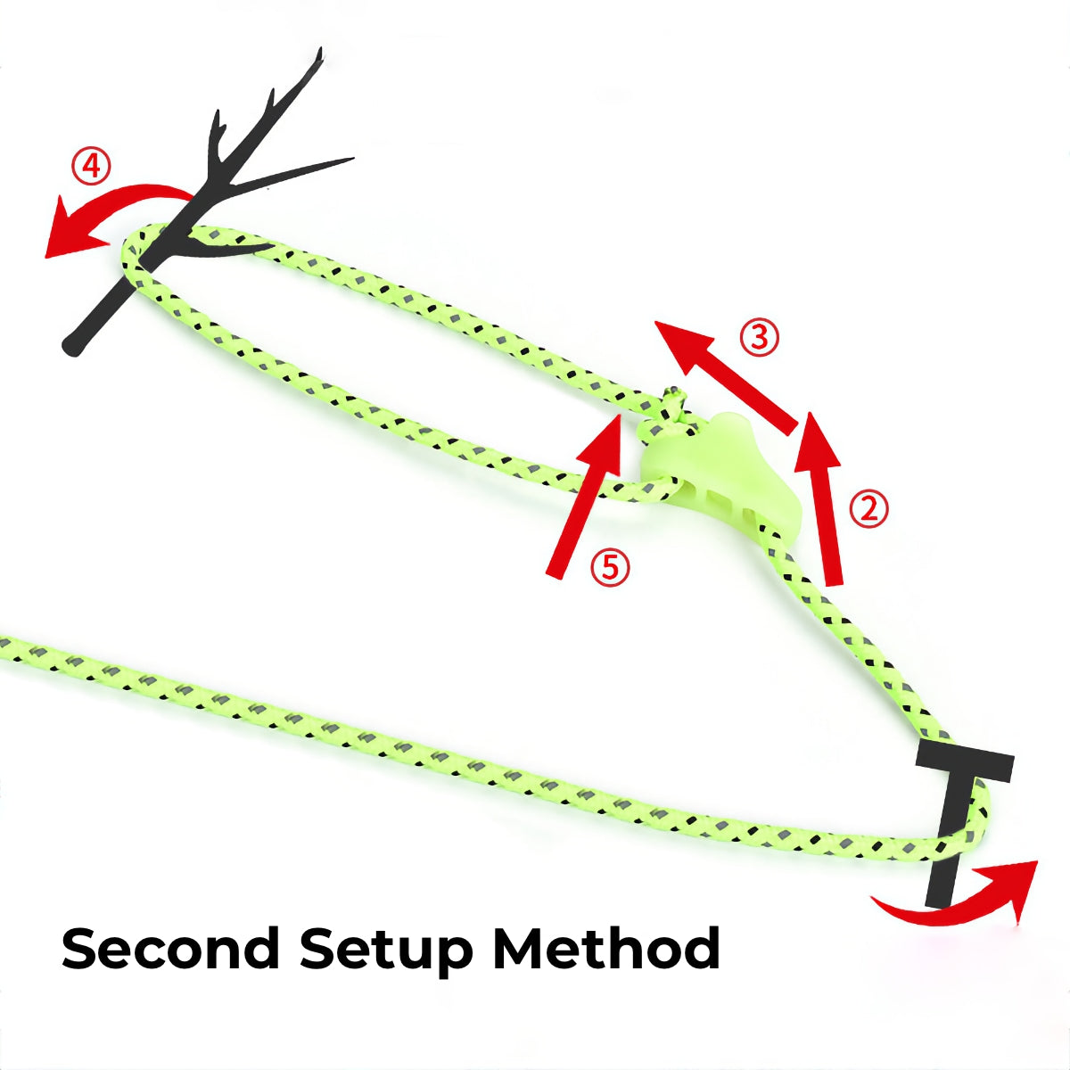 How to use guyline tensioners | Onewind