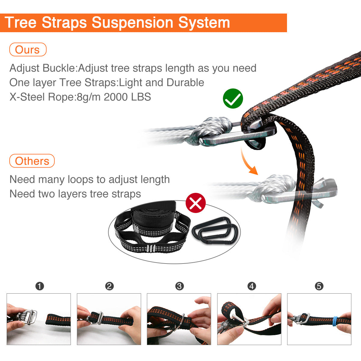 adjustable hammock tree straps | Onewind Outdoors