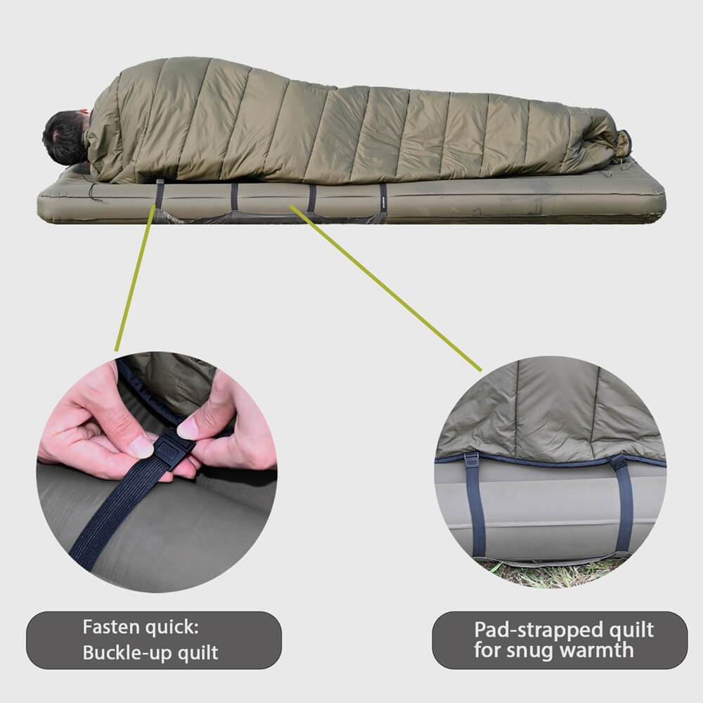 Best Sleeping Bag|Onewind