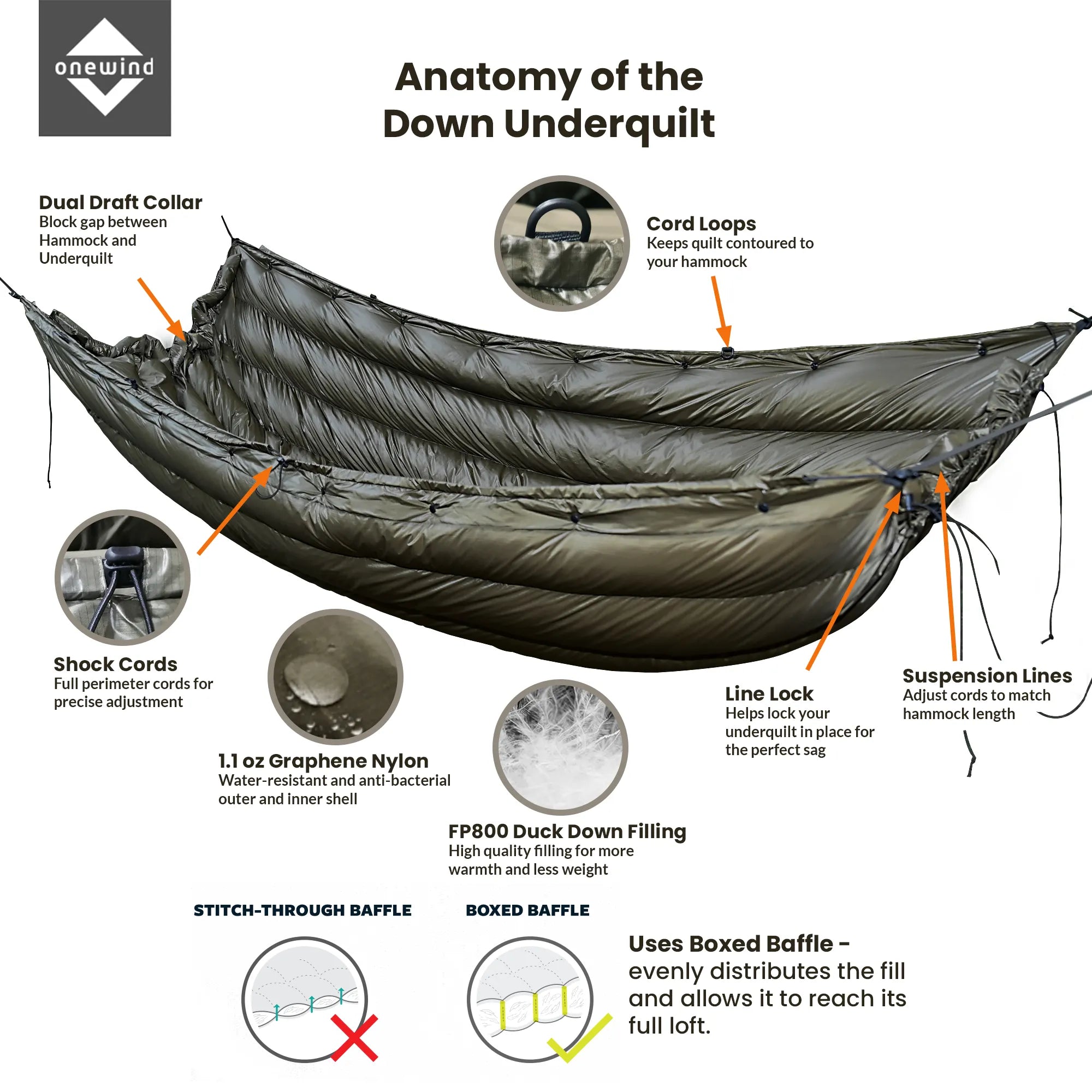 Equinox Hammock Down Underquilt