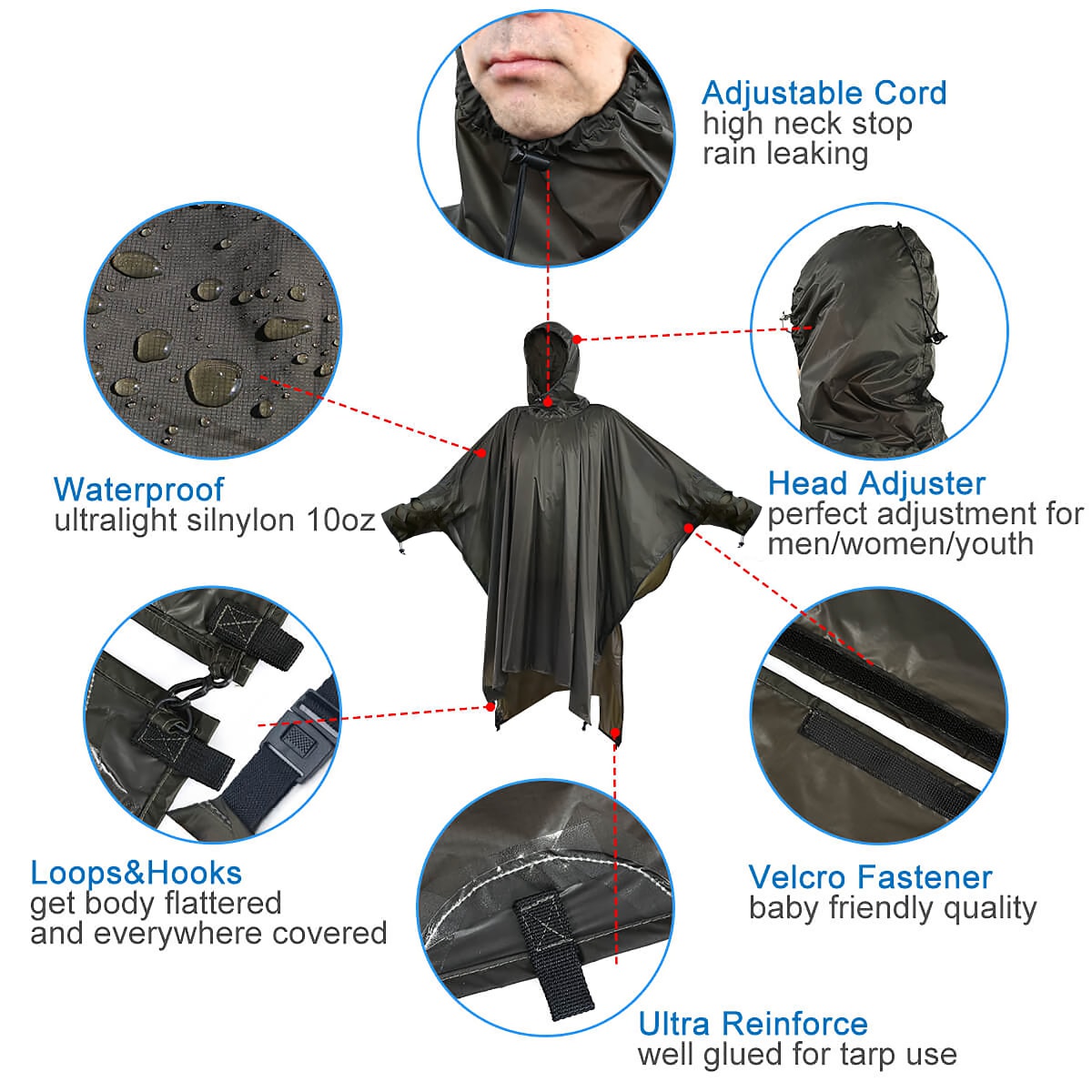 Best Rain Poncho