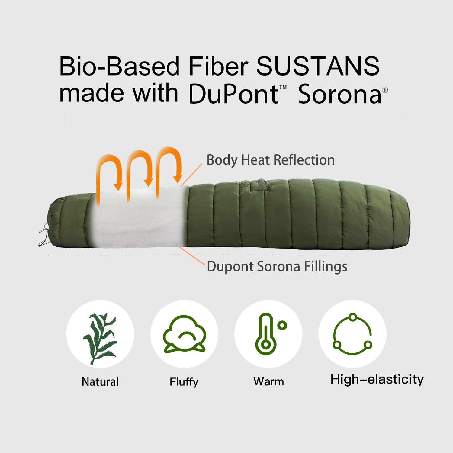 Sleeping Bag Dupont Sorona | Onewind Outdoors