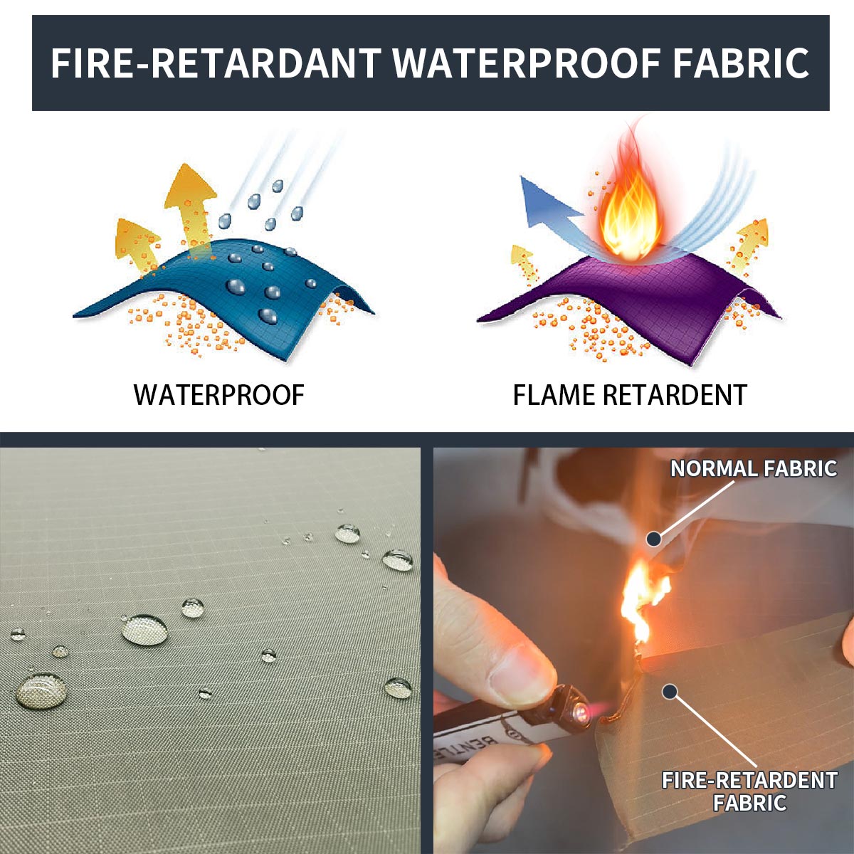 Fire Retardent | Onewind Outdoors