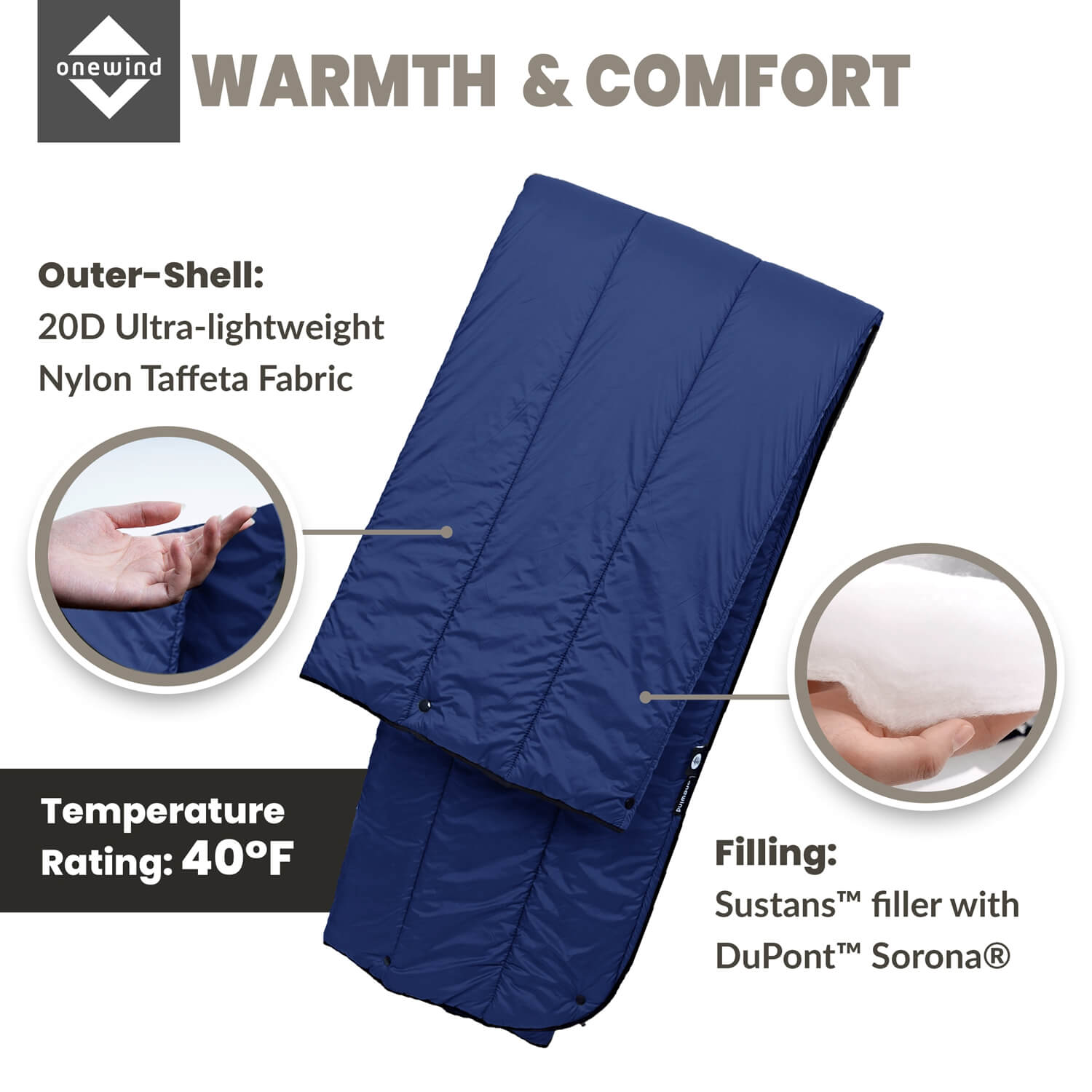 Warm Blanket | Onewind Outdoors