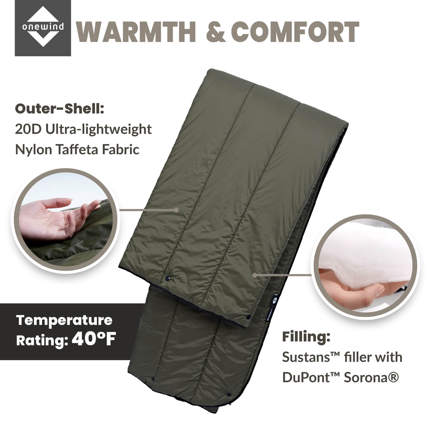 Camping Blanket Waterproof | Onewind Outdoors