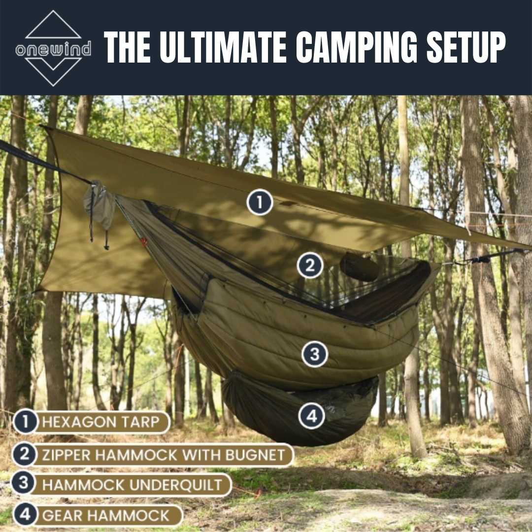 Hammock Gear Underquilt | Onewind Outdoors