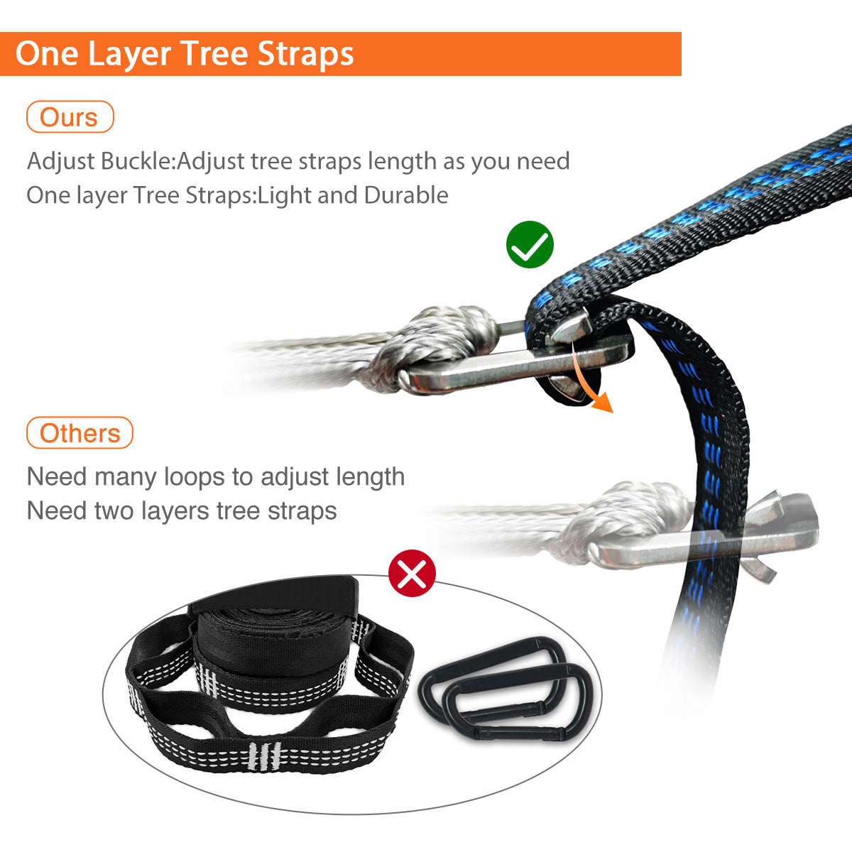 Best Hammock Tree Straps | Onewind Outdoors